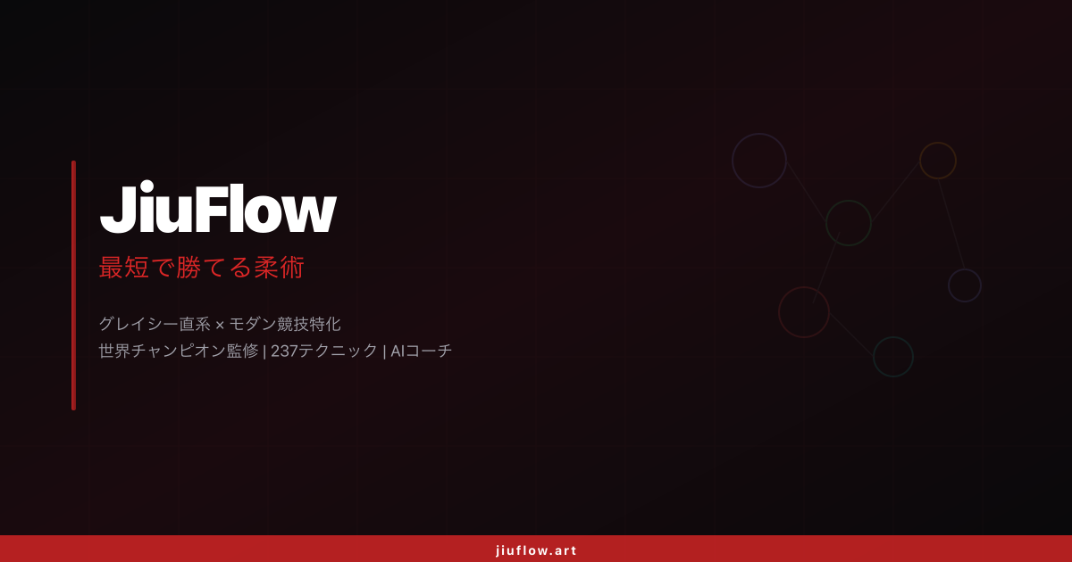JiuFlow v2.10 リリース — 10フローで最短で強くなるBJJアプリ